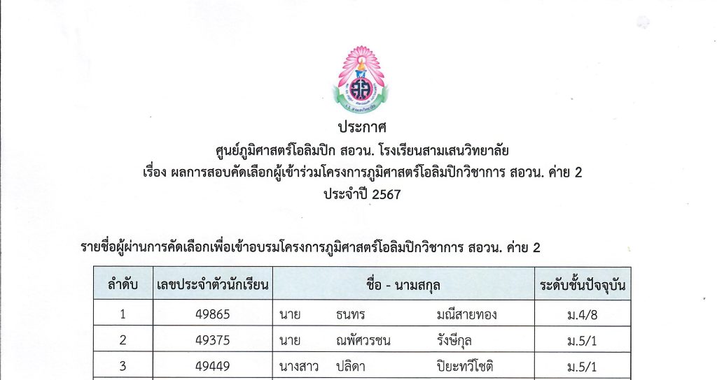 ประกาศศูนย์ภูมิศาสตร์โอลิมปิก สอวน. โรงเรียนสามเสนวิทยาลัย เรื่อง ผลการสอบคัดเลือกผู้เข้าร่วมโครงการภูมิศาสตร์โอลิมปิกวิชาการ สอวน. ค่าย 2 ประจำปี 2567