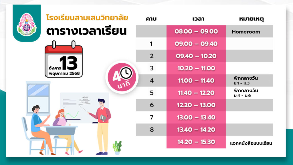 แจ้งเวลาเรียนวันเปิดภาคเรียนที่ 1 ปีการศึกษา 2568   วันอังคารที่ 13 พฤษภาคม 2568
