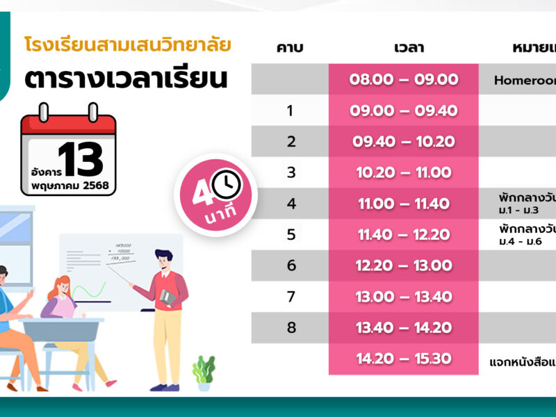 แจ้งเวลาเรียนวันเปิดภาคเรียนที่ 1 ปีการศึกษา 2568   วันอังคารที่ 13 พฤษภาคม 2568