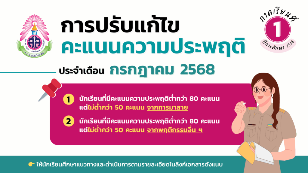 กิจกรรมการปรับแก้ไขคะแนนความประพฤติ ประจำเดือน กรกฎาคม ภาคเรียนที่ 1 ปีการศึกษา 2568