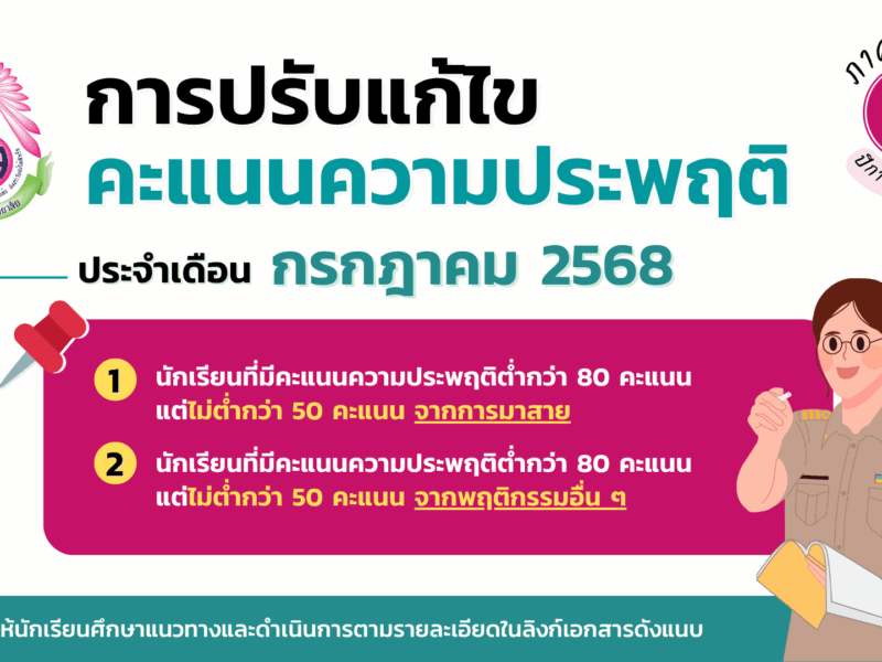 กิจกรรมการปรับแก้ไขคะแนนความประพฤติ ประจำเดือน กรกฎาคม ภาคเรียนที่ 1 ปีการศึกษา 2568