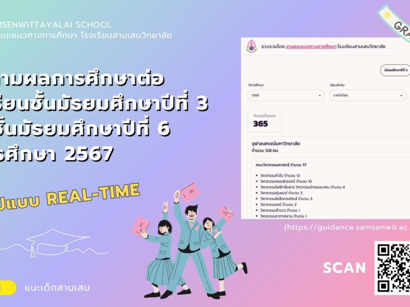 ติดตามผลการศึกษาต่อของนักเรียนระดับชั้นมัธยมศึกษาปีที่ 3 และชั้นมัธยมศึกษาปีที่ 6 ปีการศึกษา 2567 โดย งานแนะแนวทางการศึกษาโรงเรียนสามเสนวิทยาลัย