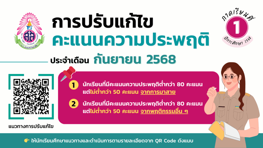 กิจกรรมการปรับแก้ไขคะแนนความประพฤติ ประจำเดือน กันยายน ภาคเรียนที่ 1 ปีการศึกษา 2568
