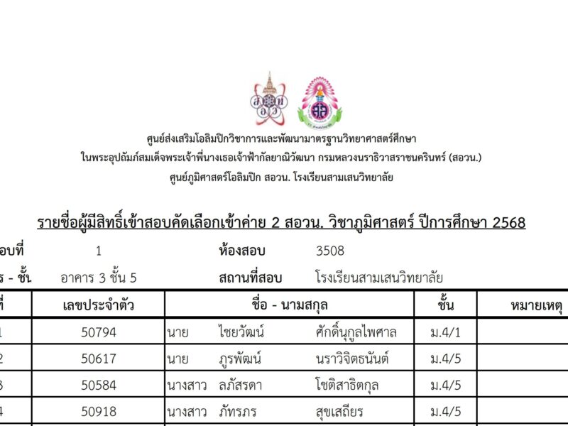 ศูนย์ภูมิศาสตร์โอลิมปิก สอวน. โรงเรียนสามเสนวิทยาลัย ประกาศรายชื่อผู้มีสิทธิ์เข้าสอบคัดเลือกเข้าค่าย 2 สอวน. วิชาภูมิศาสตร์ ปีการศึกษา 2568
