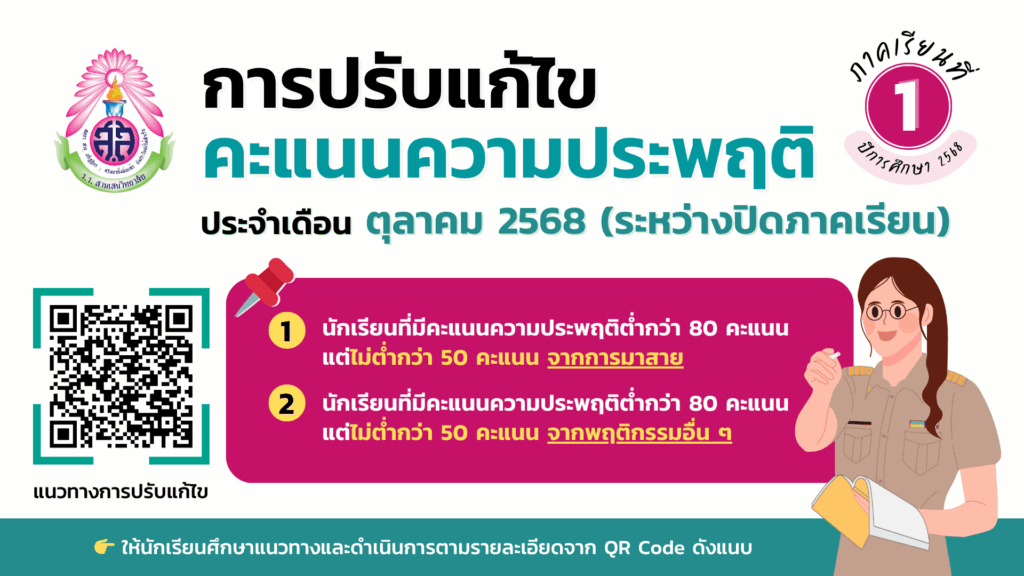 กิจกรรมการปรับแก้ไขคะแนนความประพฤติ ประจำเดือน ตุลาคม (ระหว่างปิดภาคเรียน) ภาคเรียนที่ 1 ปีการศึกษา 2568