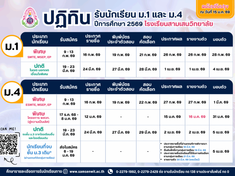 ปฏิทินรับนักเรียน ม.1 และ ม.4 ปีการศึกษา 2569 โรงเรียนสามเสนวิทยาลัย *โรงเรียนสามเสนวิทยาลัย จะประกาศรายละเอียดการรับนักเรียน ปีการศึกษา 2569  ให้ทราบอีกครั้ง* (ฉบับปรับปรุง ณ วันที่ 15 ม.ค. 2569)
