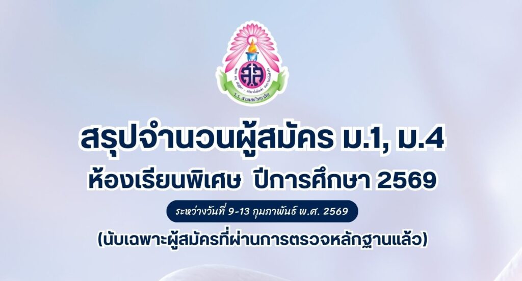 สรุปจำนวนผู้สมัคร ม.1, ม.4 ห้องเรียนพิเศษ ปีการศึกษา 2569 จำนวนผู้สมัครนับเฉพาะผู้ที่ผ่านการตรวจหลักฐานแล้ว ณ วันที่ 10 กุมภาพันธ์ 2569 เวลา 16.30 น.
