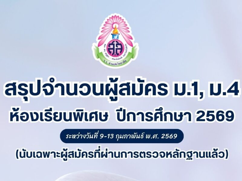 สรุปจำนวนผู้สมัคร ม.1, ม.4 ห้องเรียนพิเศษ ปีการศึกษา 2569 จำนวนผู้สมัครนับเฉพาะผู้ที่ผ่านการตรวจหลักฐานแล้ว ณ วันที่ 10 กุมภาพันธ์ 2569 เวลา 16.30 น.