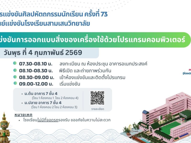 กำหนดการแข่งขันการออกแบบสิ่งของเครื่องใช้ด้วยโปรแกรมคอมพิวเตอร์ งานศิลปหัตถกรรมนักเรียน ระดับเขตพื้นที่การศึกษา ครั้งที่ 73 ปีการศึกษา 2568 ศูนย์แข่งขันโรงเรียนสามเสนวิทยาลัย วันพุธที่ 4 กุมภาพันธ์ พ.ศ. 2569