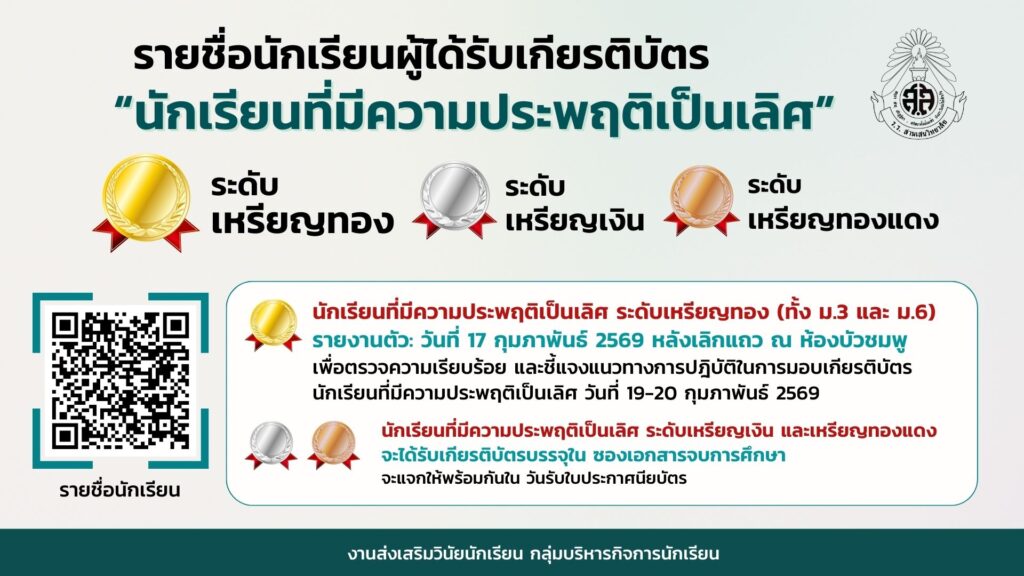 รายชื่อนักเรียนผู้ได้รับเกียรติบัตร “นักเรียนที่มีความประพฤติเป็นเลิศ” ระดับชั้นมัธยมศึกษาปีที่ 3 และ 6 ปีการศึกษา 2568