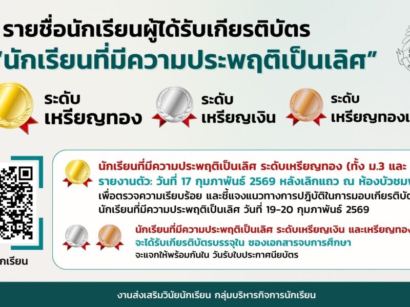 รายชื่อนักเรียนผู้ได้รับเกียรติบัตร “นักเรียนที่มีความประพฤติเป็นเลิศ” ระดับชั้นมัธยมศึกษาปีที่ 3 และ 6 ปีการศึกษา 2568