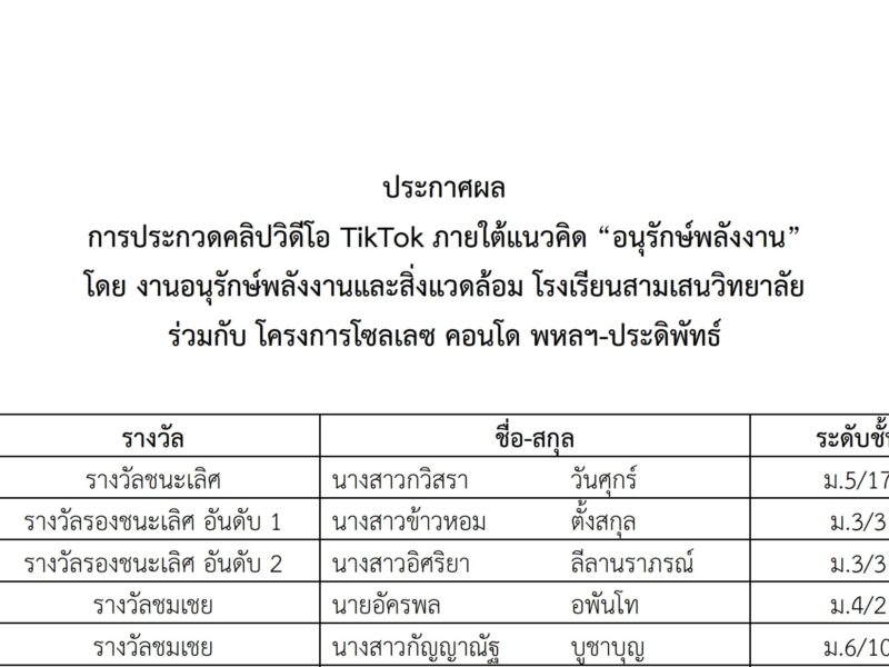 ประกาศผล การประกวดคลิปวิดีโอ TikTok ภายใต้แนวคิด “อนุรักษ์พลังงาน” โดย งานอนุรักษ์พลังงานและสิ่งแวดล้อม โรงเรียนสามเสนวิทยาลัย ร่วมกับ โครงการโซลเลซ คอนโด พหลฯ-ประดิพัทธ์