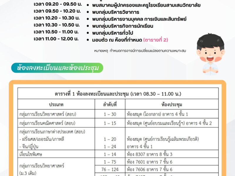ลิงก์รายงานตัว **เฉพาะนักเรียนที่ผ่านการคัดเลือก ม.4 วิทย์, คณิต และภาษา** (ประกาศ ณ วันที่ 31 มีนาคม 2569)