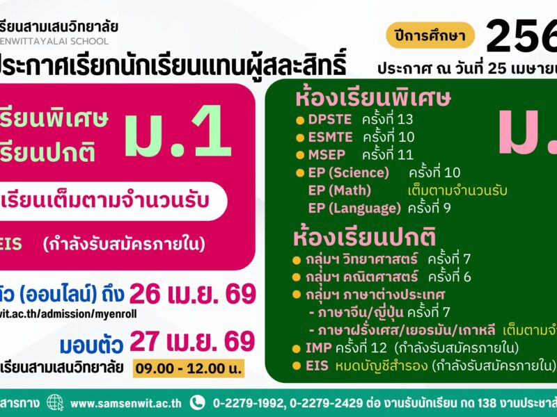 ประกาศโรงเรียนสามเสนวิทยาลัย เรื่อง เรียกนักเรียนแทนผู้สละสิทธิ์เข้าศึกษาต่อระดับชั้นมัธยมศึกษาปีที่ 4 ปีการศึกษา 2569 (ประกาศ ณ วันที่ 25 เมษายน 2569)