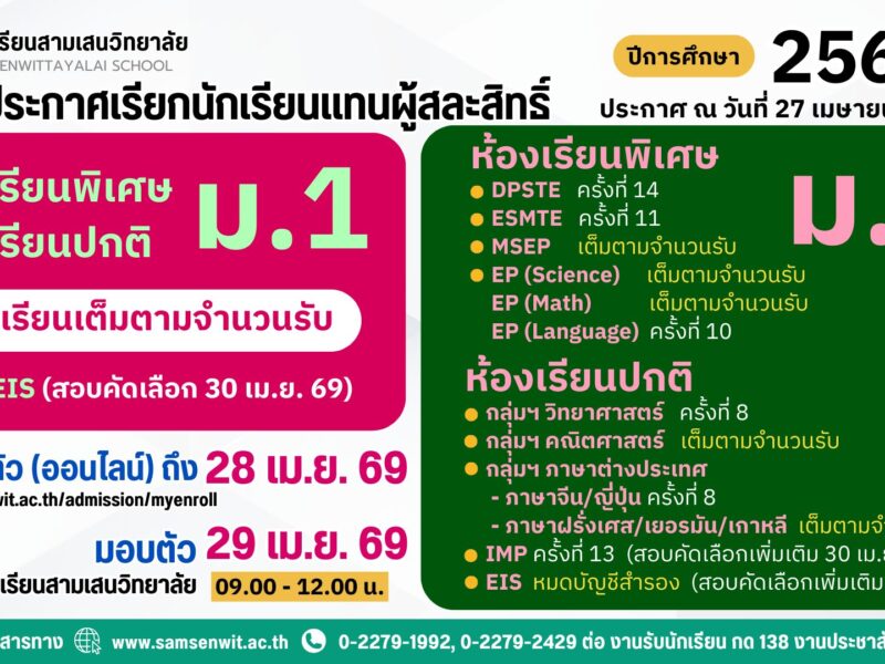 ประกาศโรงเรียนสามเสนวิทยาลัย เรื่อง เรียกนักเรียนแทนผู้สละสิทธิ์เข้าศึกษาต่อระดับชั้นมัธยมศึกษาปีที่ 4 ปีการศึกษา 2569 (ประกาศ ณ วันที่ 27 เมษายน 2569)