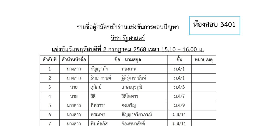 กลุ่มสาระการเรียนรู้สังคมศึกษา ศาสนาและวัฒนธรรม ประกาศรายชื่อผู้สมัครเข้าร่วมการแข่งขันตอบปัญหานิติศาสตร์ – รัฐศาสตร์ ปีการศึกษา 2569