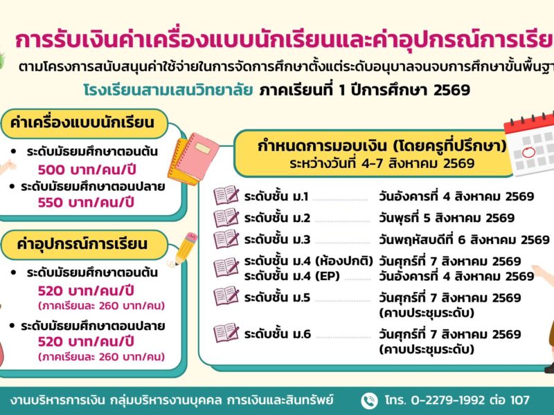 การรับเงินค่าเครื่องแบบนักเรียนและค่าอุปกรณ์การเรียน ตามโครงการสนับสนุนค่าใช้จ่ายในการจัดการศึกษาตั้งแต่ระดับอนุบาลจนจบการศึกษาขั้นพื้นฐาน โรงเรียนสามเสนวิทยาลัย ภาคเรียนที่ 1 ปีการศึกษา 2569
