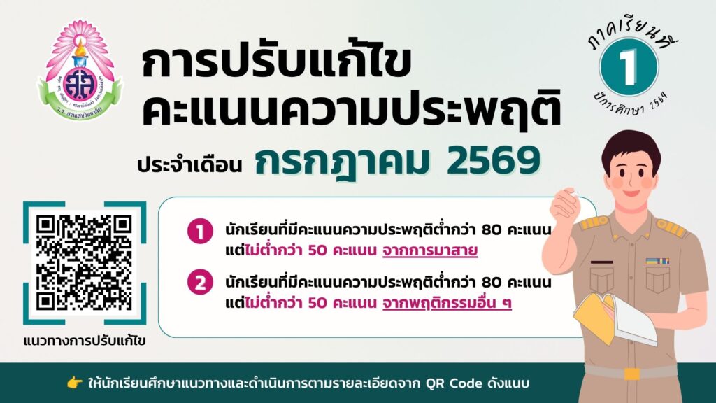กิจกรรมการปรับแก้ไขคะแนนความประพฤติ ประจำเดือน กรกฎาคม 2569