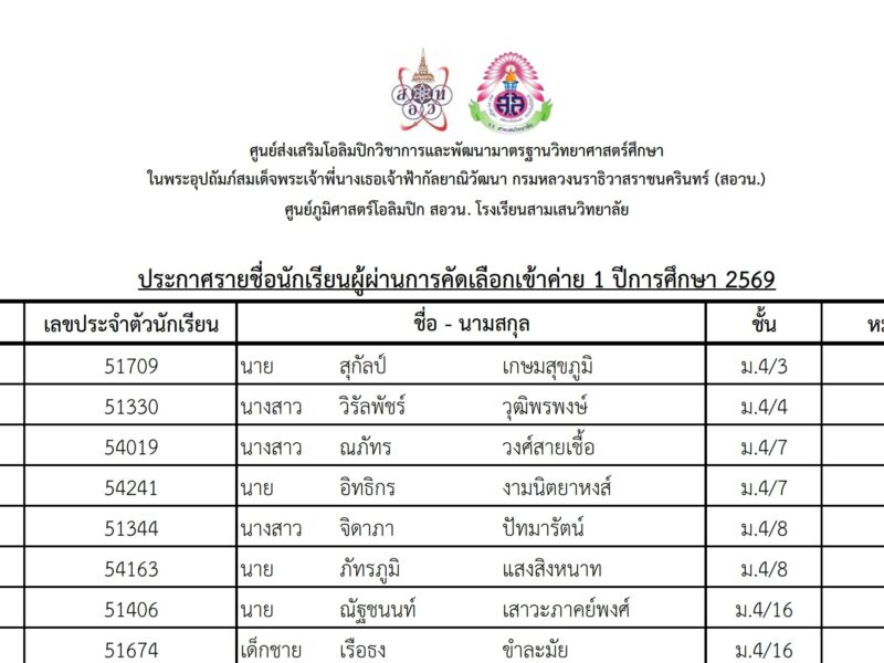 ประกาศรายชื่อนักเรียนผู้ผ่านการคัดเลือกเข้าค่าย 1 ปีการศึกษา 2569 ศูนย์ภูมิศาสตร์โอลิมปิก สอวน. โรงเรียนสามเสนวิทยาลัย