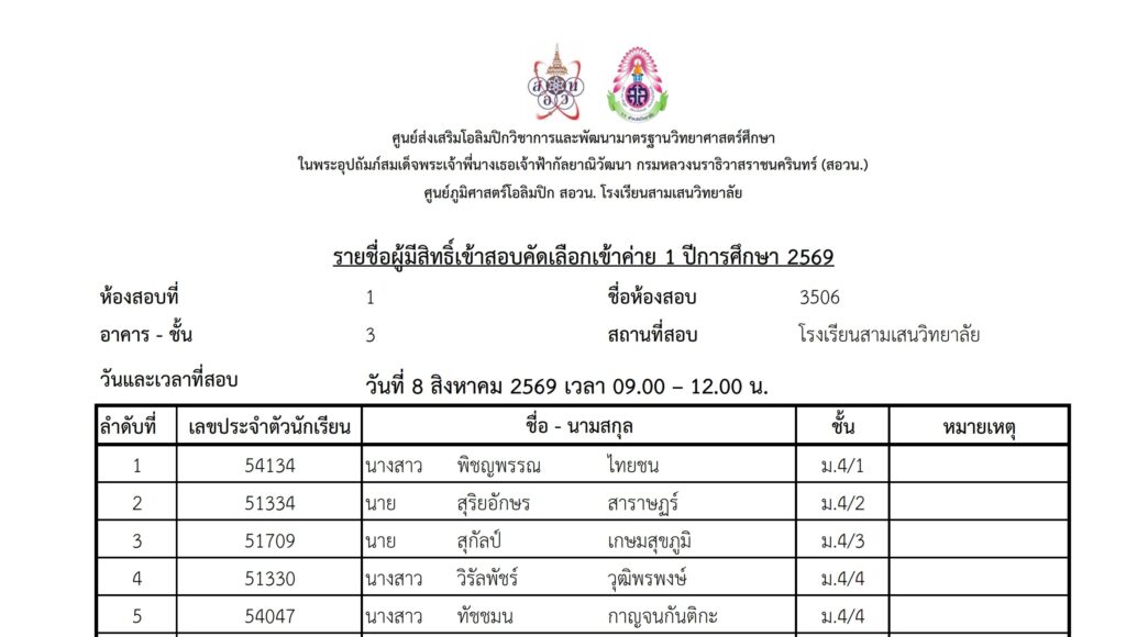 ประกาศรายชื่อผู้มีสิทธิ์เข้าสอบและข้อปฏิบัติในการสอบคัดเลือกเข้าค่าย 1 สอวน. วิชาภูมิศาสตร์ ปีการศึกษา 2569 วันเสาร์ที่ 8 สิงหาคม 2569 เวลา 09.00 – 12.00 น. ณ ห้อง 3506-3508 อาคาร 3 ชั้น 5 โรงเรียนสามเสนวิทยาลัย
