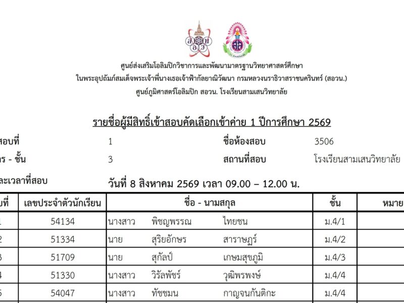 ประกาศรายชื่อผู้มีสิทธิ์เข้าสอบและข้อปฏิบัติในการสอบคัดเลือกเข้าค่าย 1 สอวน. วิชาภูมิศาสตร์ ปีการศึกษา 2569 วันเสาร์ที่ 8 สิงหาคม 2569 เวลา 09.00 – 12.00 น. ณ ห้อง 3506-3508 อาคาร 3 ชั้น 5 โรงเรียนสามเสนวิทยาลัย