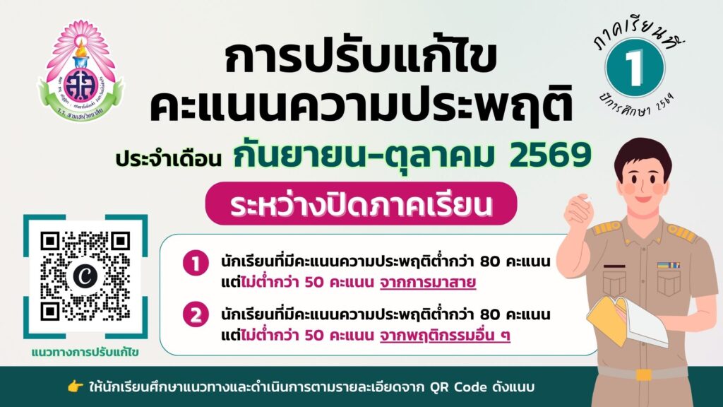 กิจกรรมการปรับแก้ไขคะแนนความประพฤติ ประจําเดือน กันยายน – ตุลาคม ระหว่างปิดภาคเรียนที่ 1 ปีการศึกษา 2569