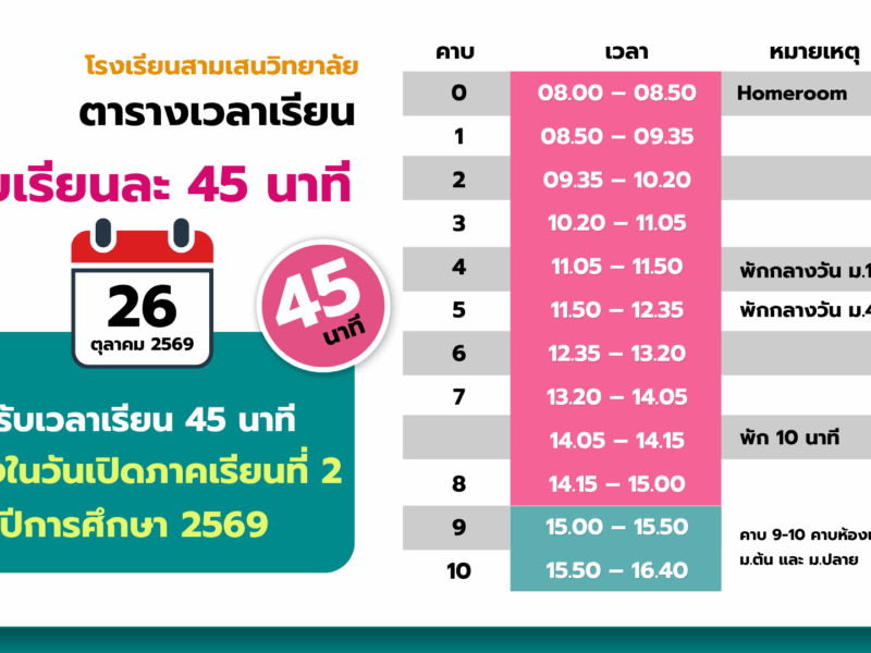 26 ตุลาคม 2569 ลดเวลาเรียนคาบละ 45 นาที เนื่องในวันเปิดภาคเรียนที่ 2 ปีการศึกษา 2569
