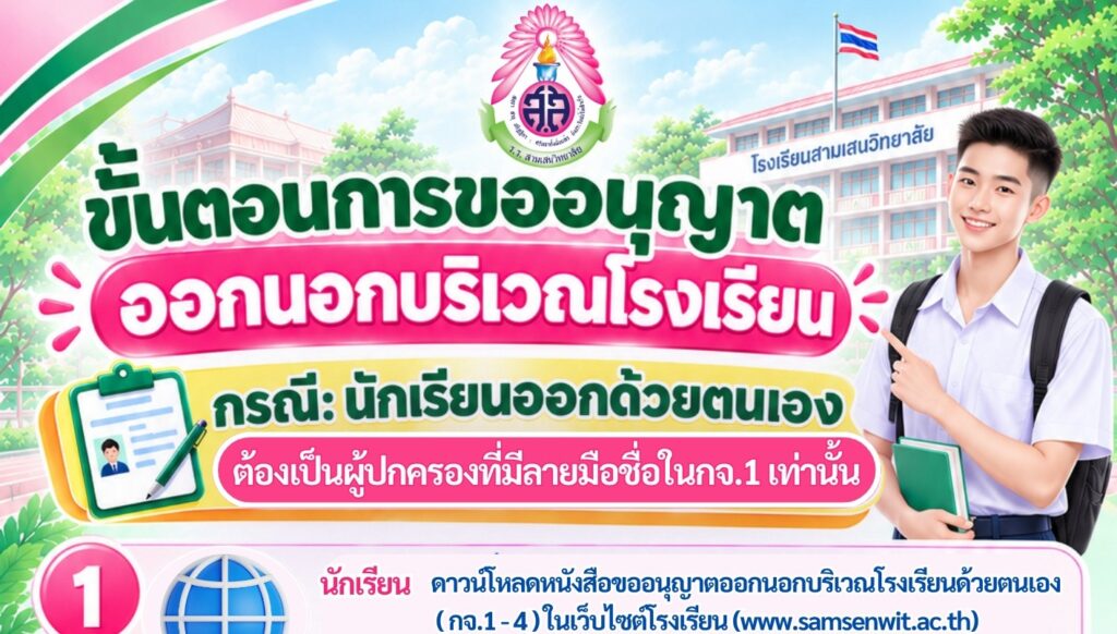 ขั้นตอนการขออนุญาตออกนอกบริเวณโรงเรียน กรณีนักเรียนออกด้วยตนเอง และผู้ปกครองมารับ โดย กลุ่มบริหารกิจการนักเรียน